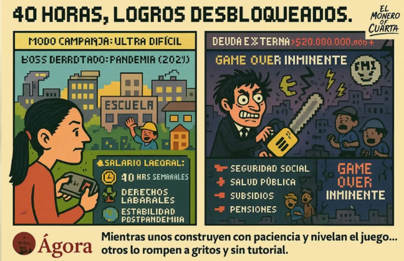 40 horas de trabajo
